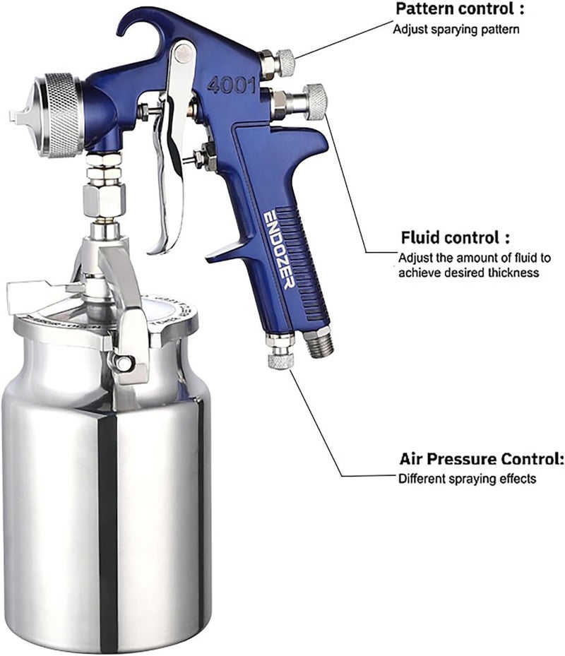 ENDOZER Professional Siphon Feed Spray Gun for Paint, Red Handle, 34 oz -1.8mm Nozzle for a Variety of Low Viscosity Paints（Blue） - Image 5